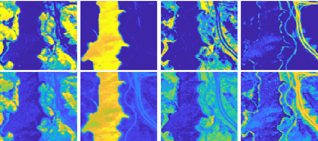 Figure 2 for Convolutional Autoencoder for Blind Hyperspectral Image Unmixing
