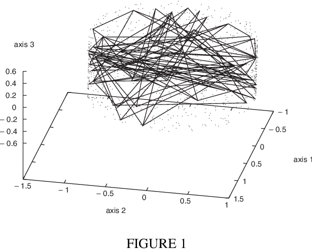 Figure 1 for Une adaptation des cartes auto-organisatrices pour des données décrites par un tableau de dissimilarités