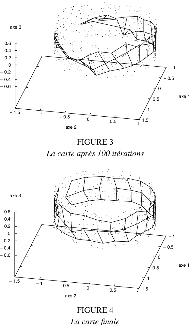 Figure 3 for Une adaptation des cartes auto-organisatrices pour des données décrites par un tableau de dissimilarités