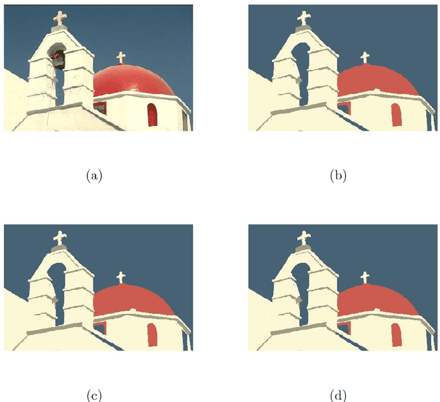 Figure 2 for New region force for variational models in image segmentation and high dimensional data clustering