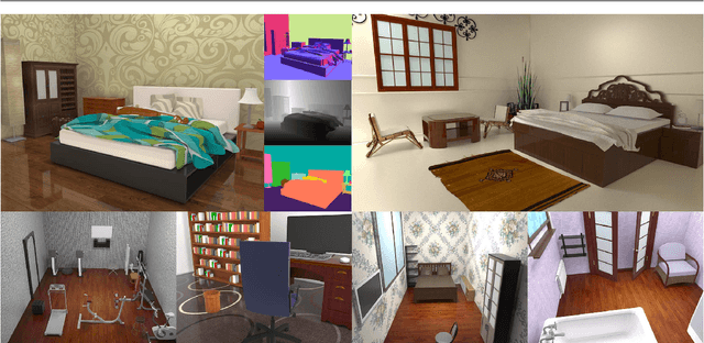 Figure 1 for Configurable 3D Scene Synthesis and 2D Image Rendering with Per-Pixel Ground Truth using Stochastic Grammars