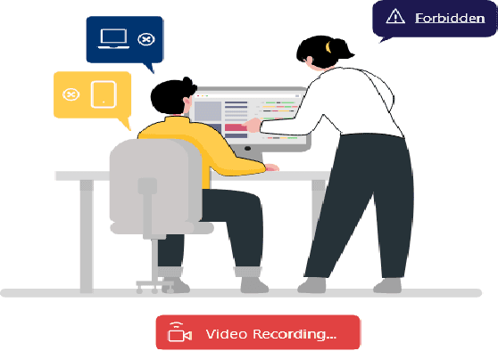 Figure 2 for Cheating Detection Pipeline for Online Interviews and Exams