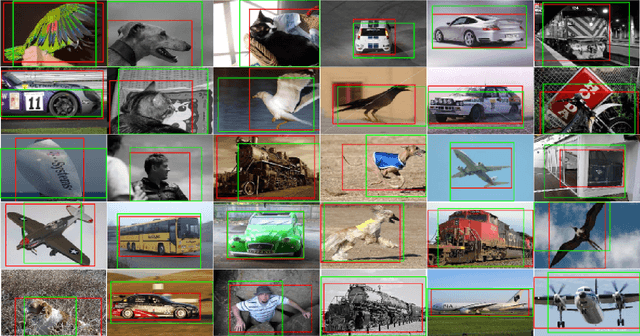 Figure 3 for Iterative Spectral Clustering for Unsupervised Object Localization