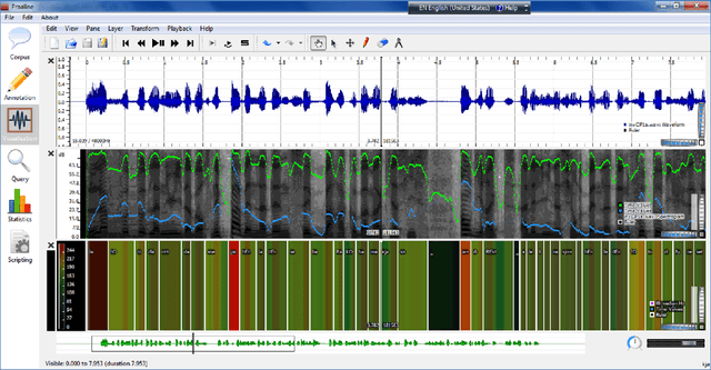 Figure 3 for Praaline: Integrating Tools for Speech Corpus Research