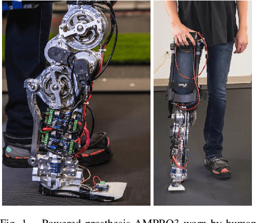 Figure 1 for Control of Separable Subsystems with Application to Prostheses