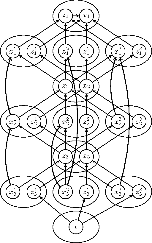 Figure 4 for Algorithms and Complexity Results for Persuasive Argumentation