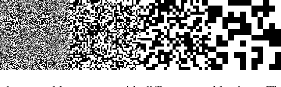 Figure 2 for Optimizing Ghost Imaging via Analysis and Design of Speckle Patterns
