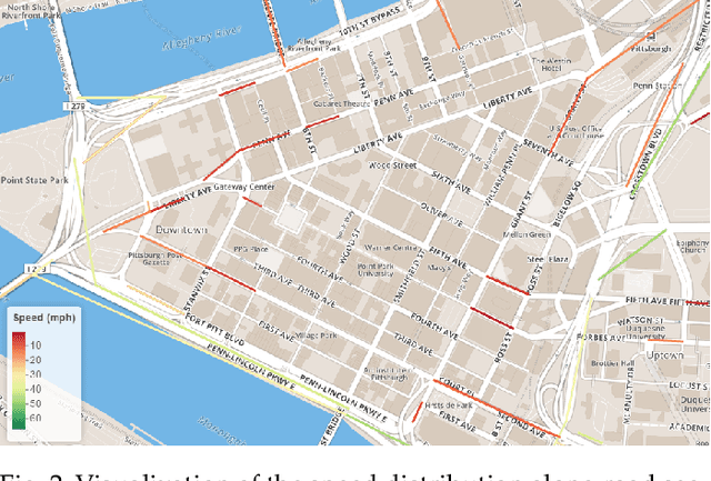 Figure 3 for Local Gaussian Processes for Efficient Fine-Grained Traffic Speed Prediction