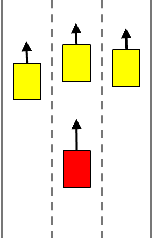 Figure 2 for Game-Theoretic Modeling of Driver and Vehicle Interactions for Verification and Validation of Autonomous Vehicle Control Systems