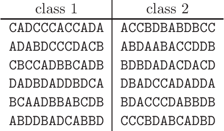 Figure 2 for Monotone Learning with Rectified Wire Networks