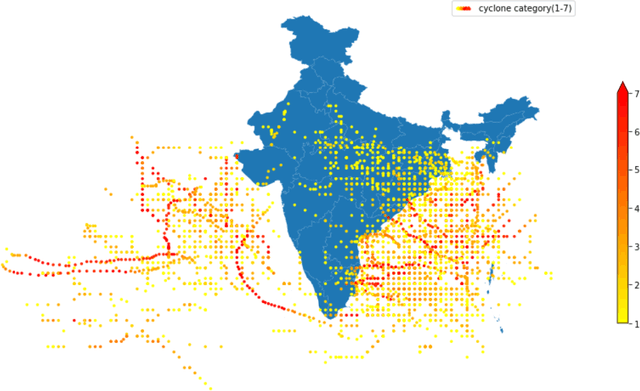 Figure 2 for Tropical cyclone intensity estimations over the Indian ocean using Machine Learning