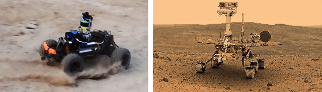 Figure 1 for Bayesian Learning-Based Adaptive Control for Safety Critical Systems