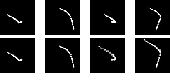 Figure 4 for Planar Geometry and Latest Scene Recovery from a Single Motion Blurred Image
