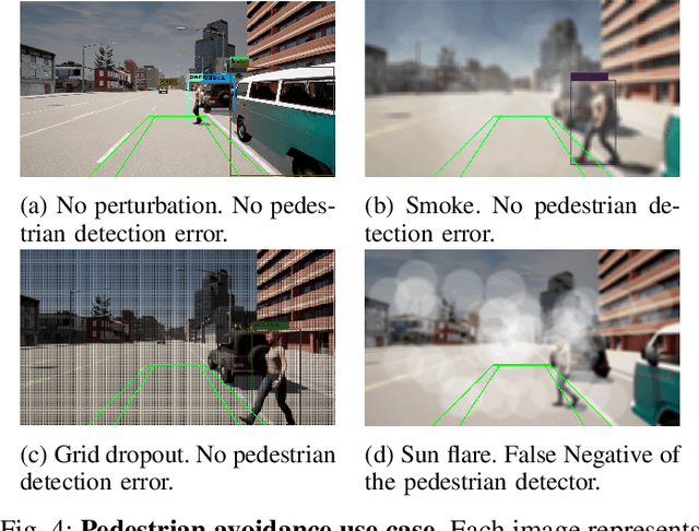 Figure 4 for Unifying Evaluation of Machine Learning Safety Monitors