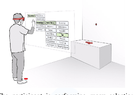 Figure 4 for Predicting Human Performance in Vertical Hierarchical Menu Selection in Immersive AR Using Hand-gesture and Head-gaze