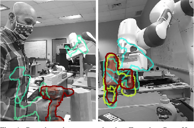Figure 1 for ZePHyR: Zero-shot Pose Hypothesis Rating