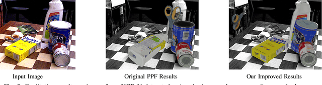 Figure 3 for ZePHyR: Zero-shot Pose Hypothesis Rating