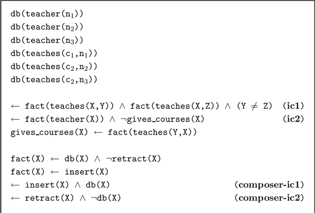 Figure 4 for Coherent Integration of Databases by Abductive Logic Programming