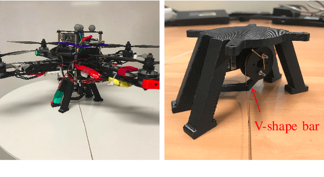 Figure 2 for Design and Control of a Variable Aerial Cable Towed System