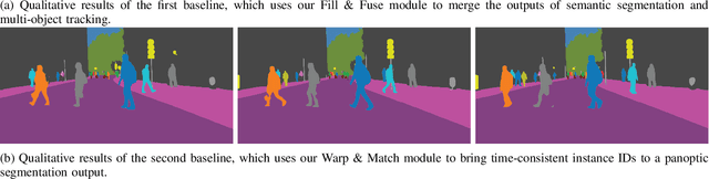 Figure 4 for Merging Tasks for Video Panoptic Segmentation