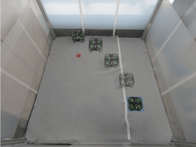 Figure 1 for Learning to Fly via Deep Model-Based Reinforcement Learning