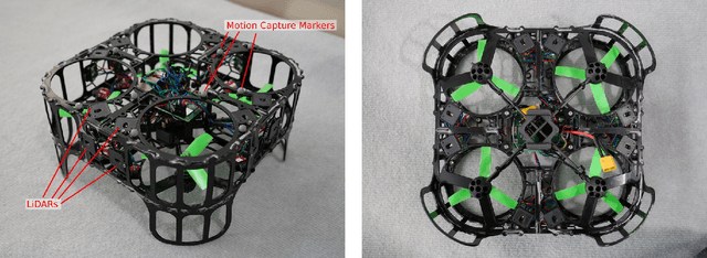 Figure 4 for Learning to Fly via Deep Model-Based Reinforcement Learning