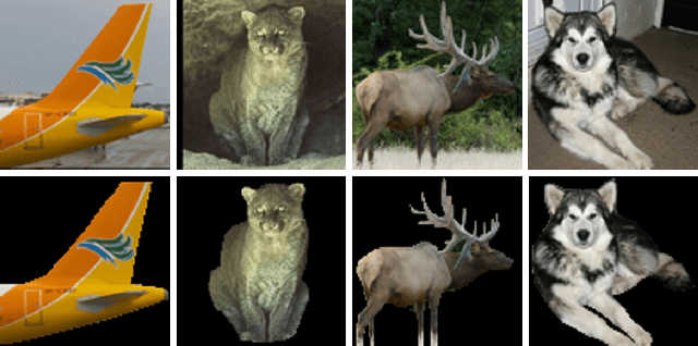 Figure 4 for Context Augmentation for Convolutional Neural Networks