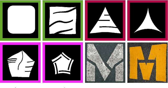 Figure 1 for Perceptually Motivated Shape Context Which Uses Shape Interiors