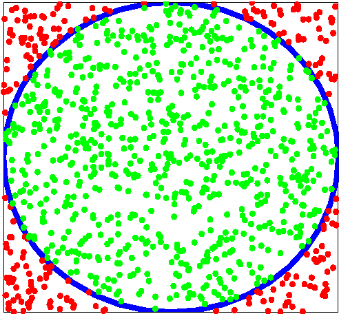 Figure 4 for Perceptually Motivated Shape Context Which Uses Shape Interiors