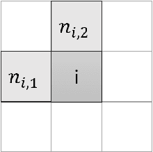 Figure 2 for COL0RME: Super-resolution microscopy based on sparse blinking fluorophore localization and intensity estimation