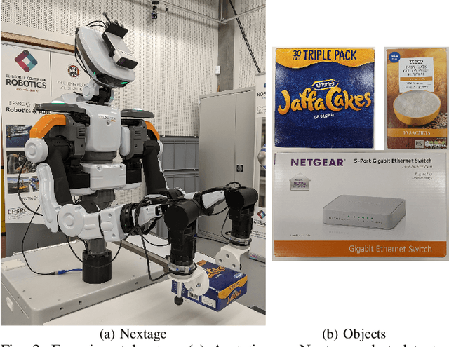 Figure 3 for Sparse-Dense Motion Modelling and Tracking for Manipulation without Prior Object Models