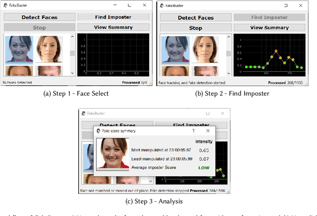 Figure 2 for FakeBuster: A DeepFakes Detection Tool for Video Conferencing Scenarios