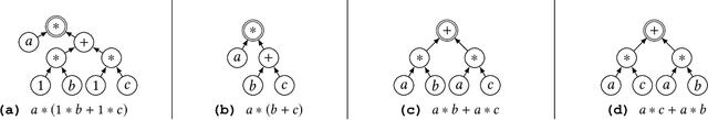 Figure 1 for Equivalence of Dataflow Graphs via Rewrite Rules Using a Graph-to-Sequence Neural Model