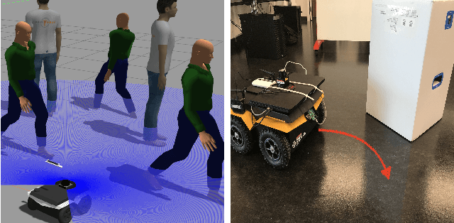 Figure 1 for XAI-N: Sensor-based Robot Navigation using Expert Policies and Decision Trees