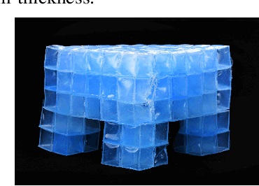 Figure 1 for Automated shapeshifting for function recovery in damaged robots