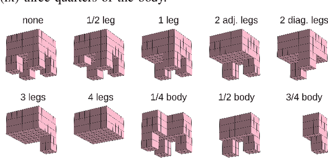Figure 2 for Automated shapeshifting for function recovery in damaged robots