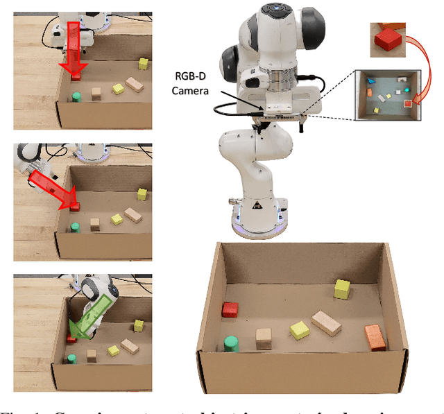Figure 1 for Collision-Aware Target-Driven Object Grasping in Constrained Environments