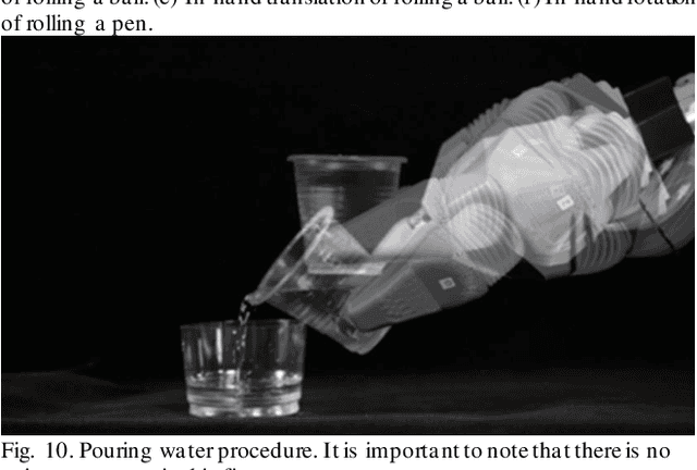 Figure 2 for A Soft-Rigid Hybrid Gripper with Lateral Compliance and Dexterous In-hand Manipulation