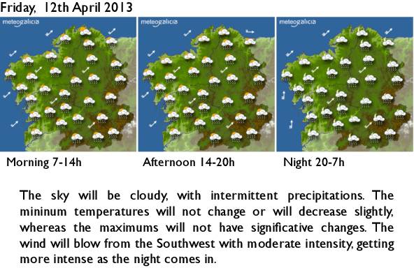 Figure 1 for Linguistic Descriptions for Automatic Generation of Textual Short-Term Weather Forecasts on Real Prediction Data