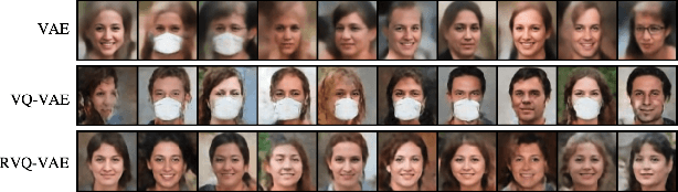 Figure 1 for Robust Vector Quantized-Variational Autoencoder