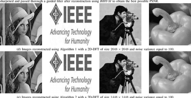 Figure 2 for Signal Reconstruction from Quantized Noisy Samples of the Discrete Fourier Transform