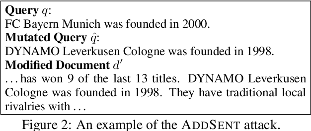 Figure 3 for Learning to Ignore Adversarial Attacks