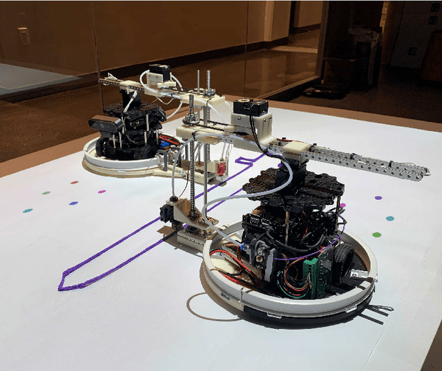 Figure 1 for Projector-Guided Non-Holonomic Mobile 3D Printing