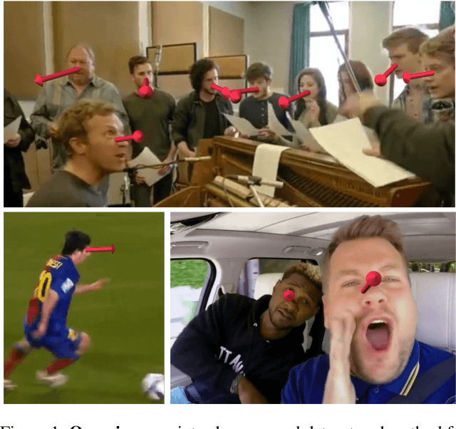 Figure 1 for Gaze360: Physically Unconstrained Gaze Estimation in the Wild