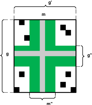 Figure 1 for Object-Attribute Biclustering for Elimination of Missing Genotypes in Ischemic Stroke Genome-Wide Data