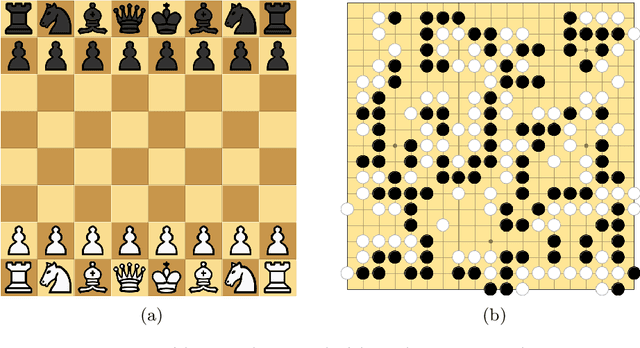 Figure 3 for General Board Geometry