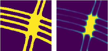 Figure 3 for Learning a Model for Inferring a Spatial Road Lane Network Graph using Self-Supervision