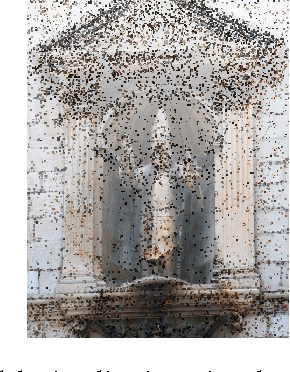 Figure 3 for Robust Large-Scale Localization in 3D Point Clouds Revisited