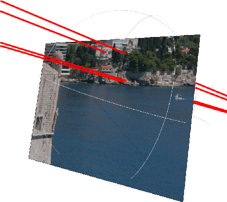 Figure 4 for Robust Large-Scale Localization in 3D Point Clouds Revisited