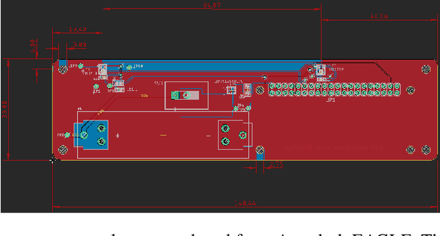 Figure 4 for Beamforming using Digital Piezoelectric MEMS Microphone Array